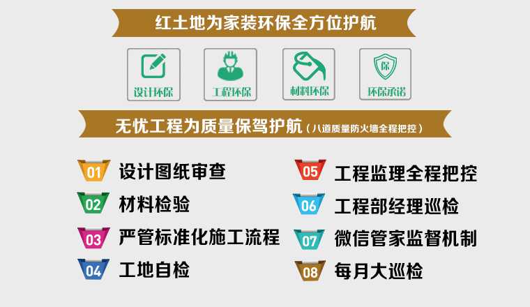 家裝開(kāi)啟3.0菜單式全包套餐新時(shí)代，紅土地丨整家升級(jí)新體驗(yàn)