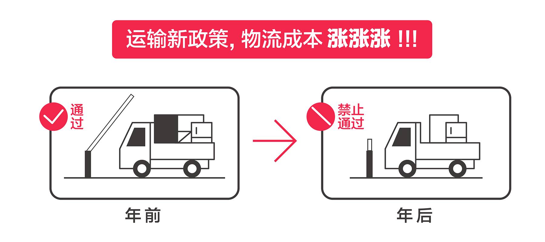 收官之作 紅土地簽單鉅惠