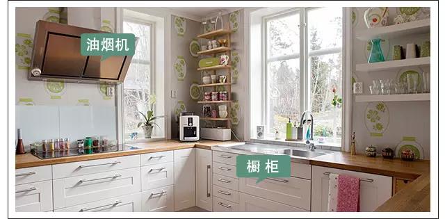 裝修如何把錢花的一分不差？