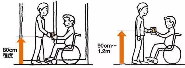 跟爸媽一起住，老人房裝修要做好！