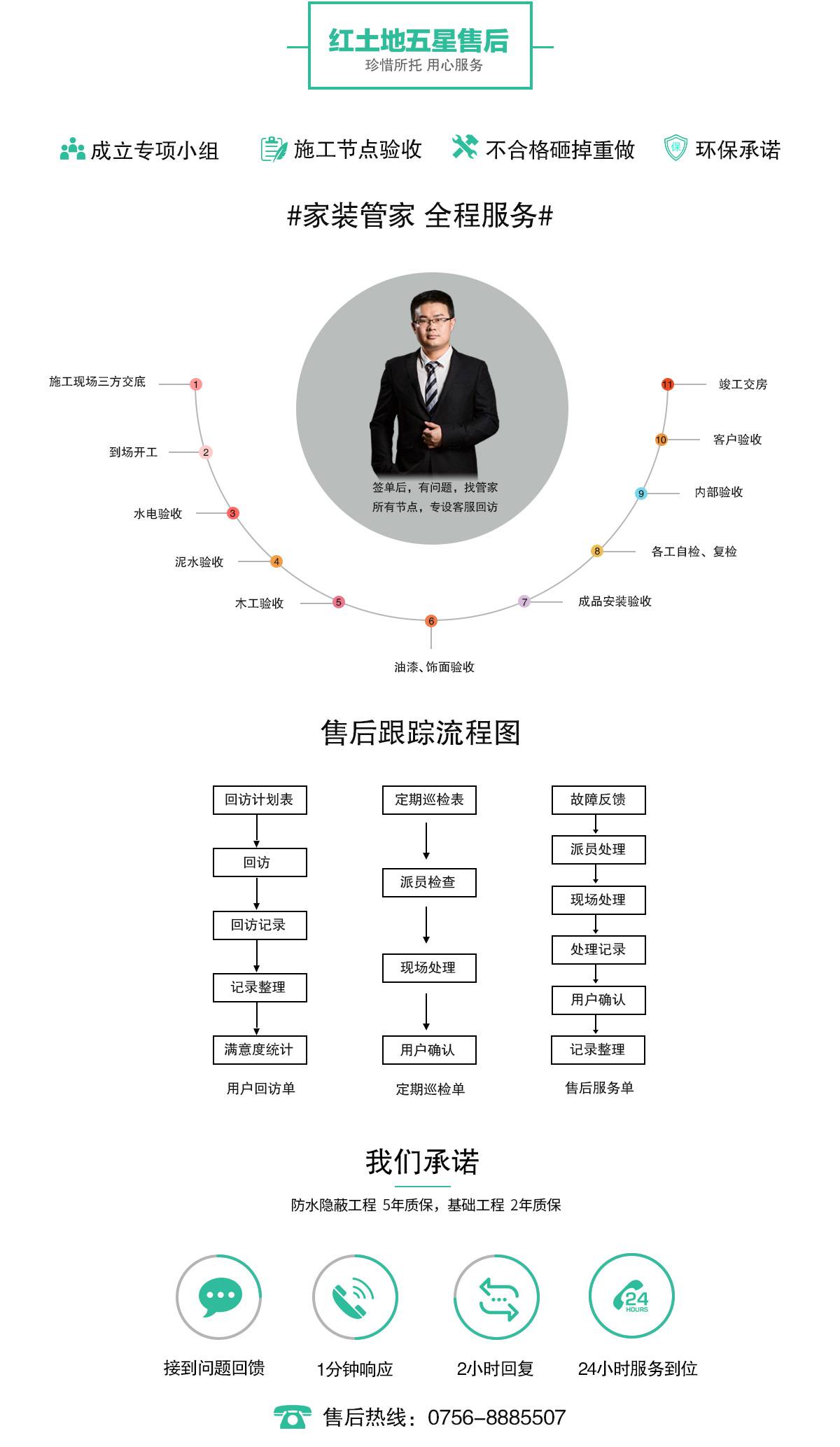 舊房改造裝修問答，這些經(jīng)驗(yàn)?zāi)阋欢ㄒ溃? width=