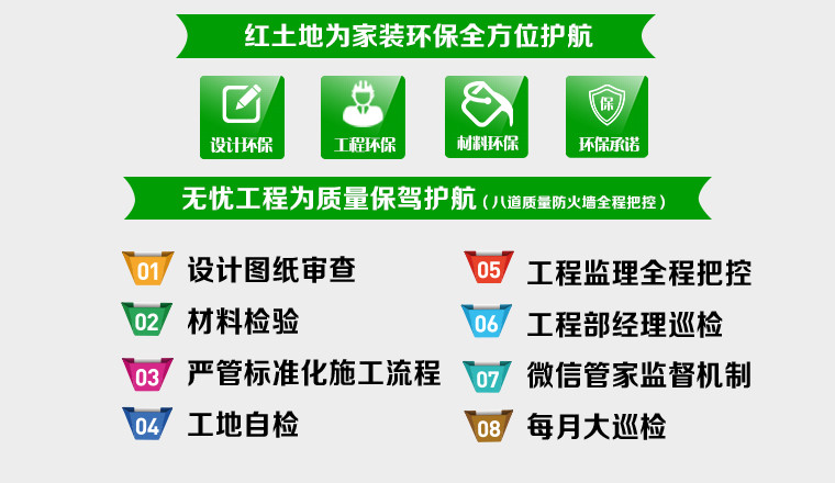 誠信3.15，品質(zhì)放心裝！