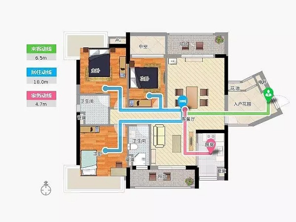 家居裝修動線設計，舊房改造最合理的設計方案來了！