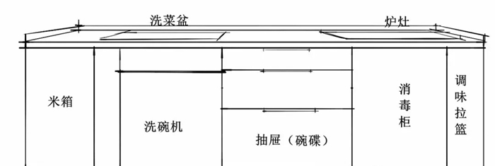 廚房的靈魂是櫥柜，這五套珠海的廚房裝修設計案例送給您！