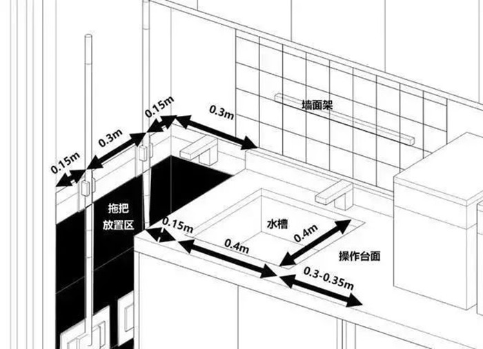 小到擠不下洗衣機？1平米都不能浪費空間裝修擴容30%！