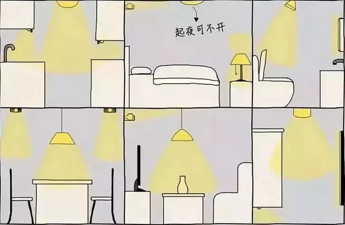 提升裝修質(zhì)感的訣竅都在這里，簡(jiǎn)單裝修小技巧瞬間提高生活質(zhì)量！