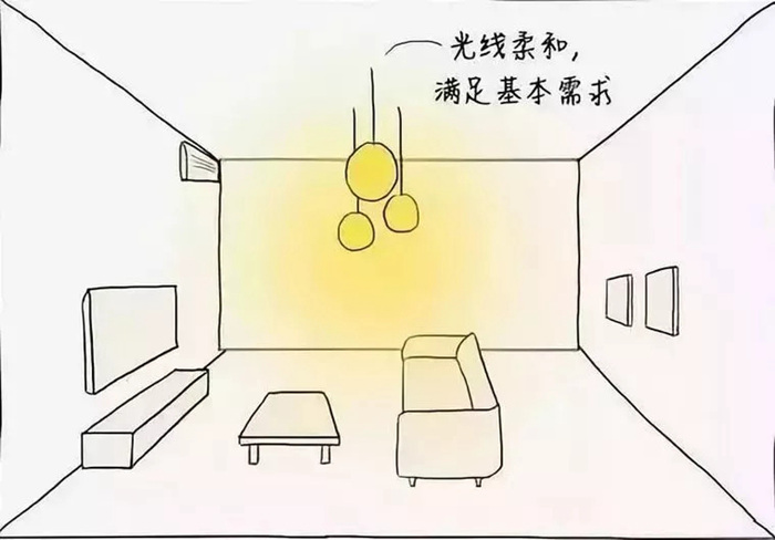 提升裝修質(zhì)感的訣竅都在這里，簡(jiǎn)單裝修小技巧瞬間提高生活質(zhì)量！