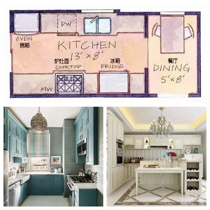 珠海業(yè)主家該如何規(guī)劃裝修，這些設(shè)計(jì)你了解嗎？