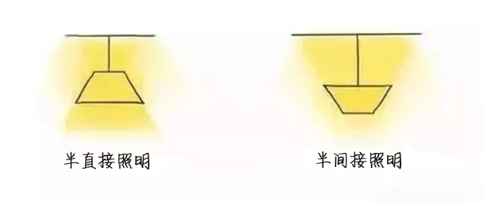 提升裝修質(zhì)感的訣竅都在這里，簡(jiǎn)單裝修小技巧瞬間提高生活質(zhì)量！