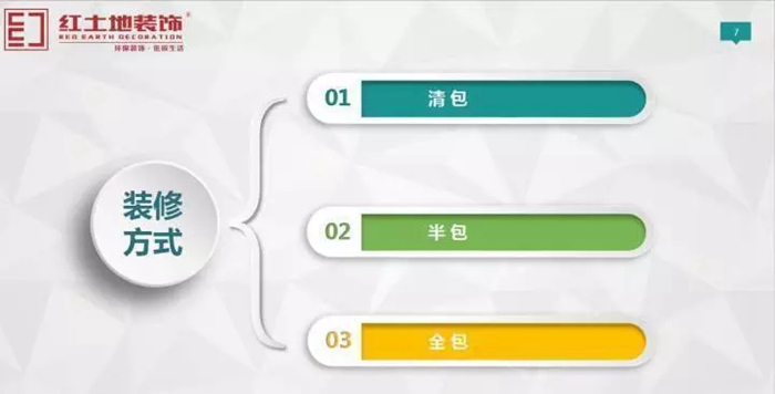 從業(yè)15年的工程經(jīng)理教你看懂裝修預(yù)算，既能省錢也能住進(jìn)理想的家！