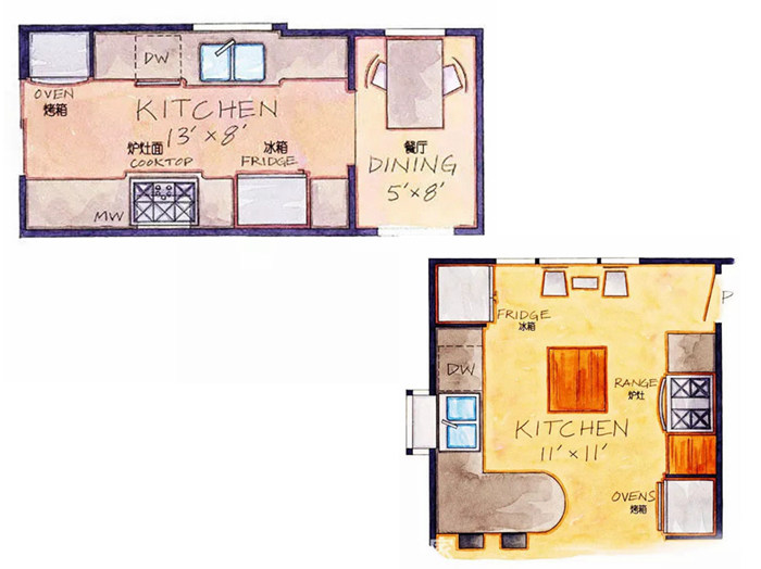 太專業(yè)實(shí)用的廚房設(shè)計(jì)，這些魔鬼細(xì)節(jié)讓廚房擴(kuò)容3倍！