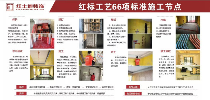 情人節(jié)裝修攻略，愛(ài)的設(shè)計(jì)在紅土地裝飾，讓家充滿愛(ài)！