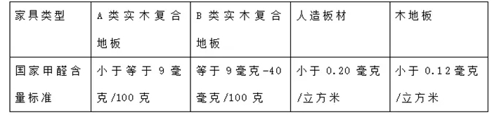 世界環(huán)境日，環(huán)保始于心，紅土地裝飾踐于行！