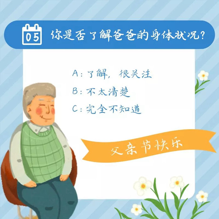 父親節(jié)的禮物，從裝修細(xì)節(jié)入手，給父母一個安全舒適的家！