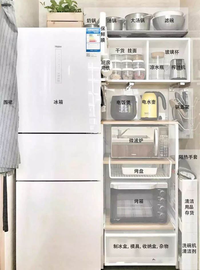 廣東裝修的業(yè)主注意啦，垃圾這么堆放，處罰200！