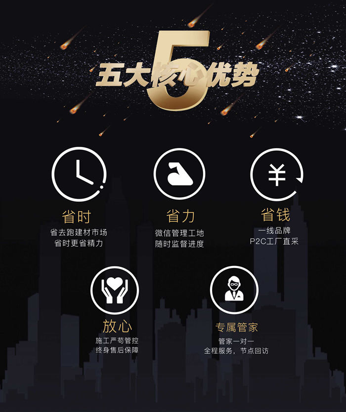 紅土地4.0整裝產(chǎn)品全新上線，提升家庭的生活品質還有幸福感！