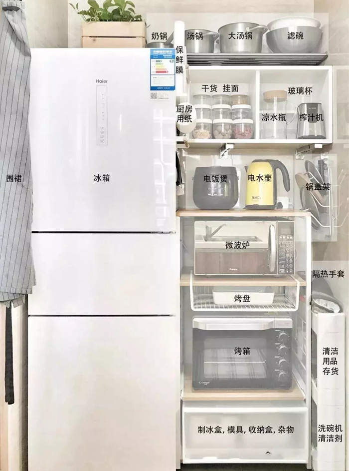 收納有序的合理廚房設(shè)計(jì)，輕松解決垃圾分類(lèi)煩惱！