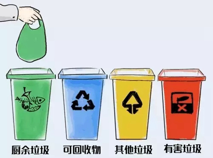 收納有序的合理廚房設(shè)計(jì)，輕松解決垃圾分類(lèi)煩惱！