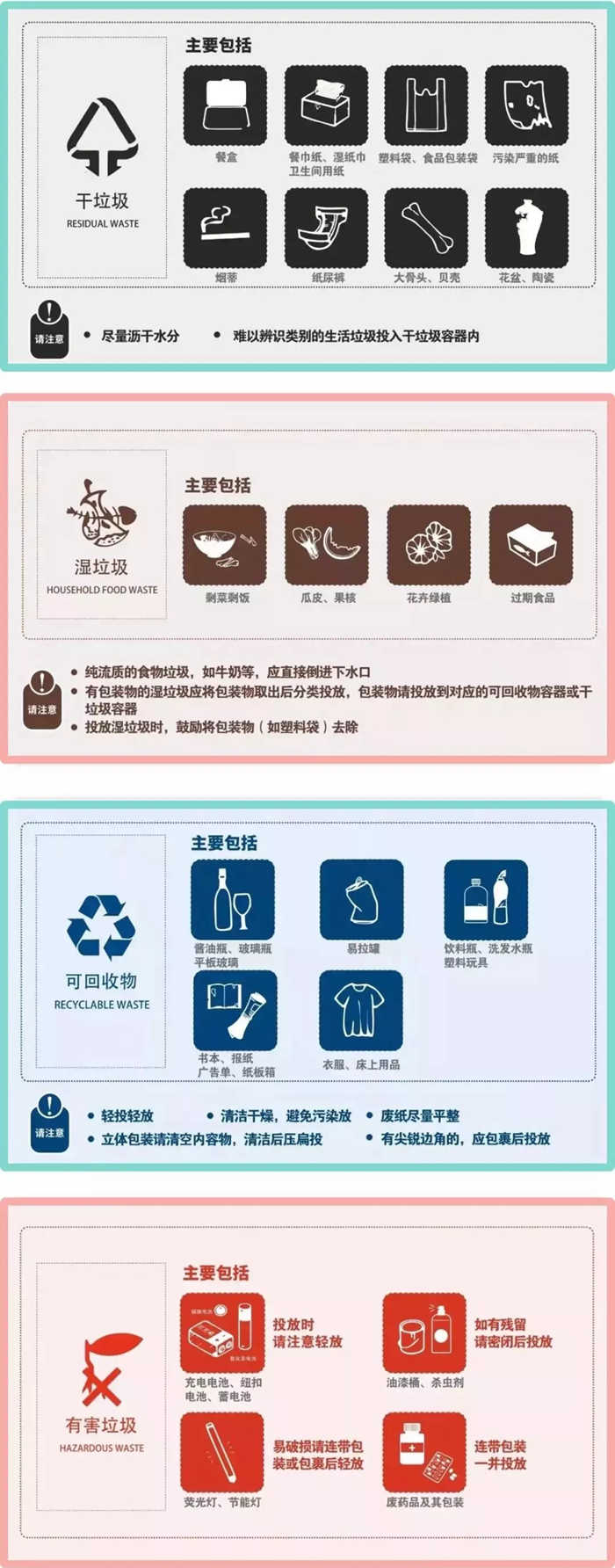 收納有序的合理廚房設(shè)計(jì)，輕松解決垃圾分類(lèi)煩惱！