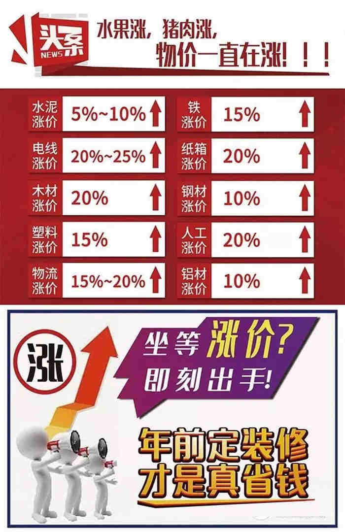 紅土地五周年慶典活動(dòng)倒計(jì)時(shí)！先裝修后付款年前定裝修就是賺到！