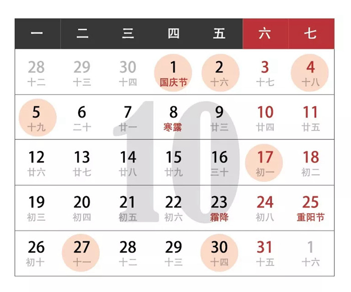 紅土地裝飾|2020年裝修開工吉日，開工前看討個(gè)好彩頭，你值得收藏！