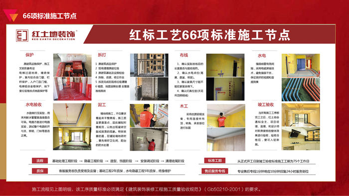誠(chéng)信315，這才是真正的實(shí)力！紅土地裝飾行業(yè)先鋒品質(zhì)保障