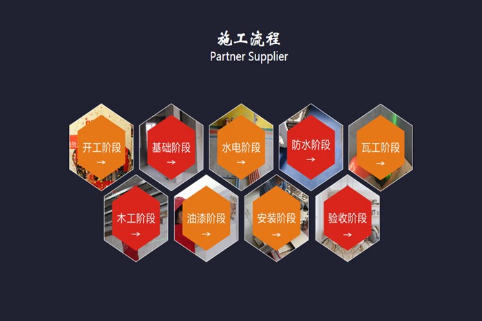 珠海裝修公司簡介-珠海紅土地裝飾設(shè)計(jì)，一站式定制