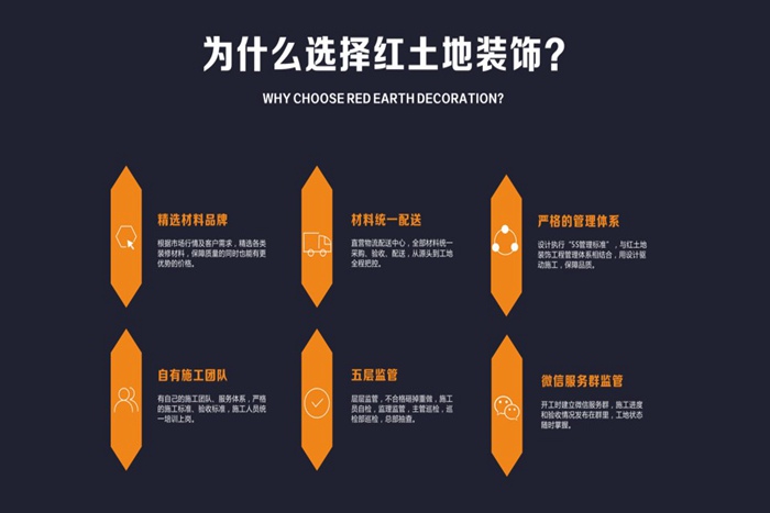 珠海裝修公司簡介-珠海紅土地裝飾設(shè)計(jì)，一站式定制